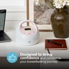 image:imageSpectra Baby S2 Plus Electric Breast Milk Pump for Baby Feeding
